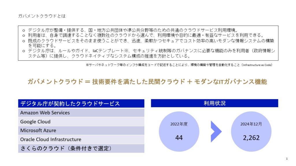 Diagram showing the outline of Government Cloud