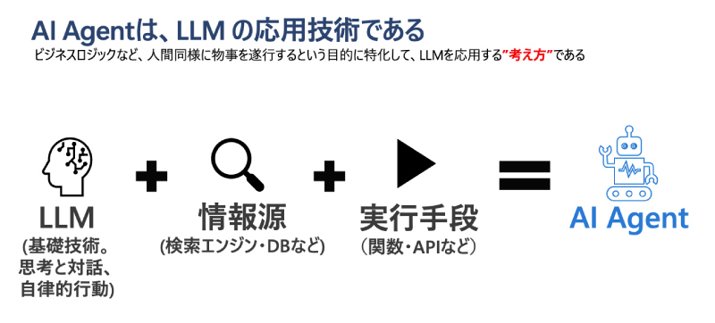A screenshot of a computer