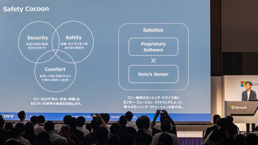 ソニーのSafety Cocoon コンセプト図