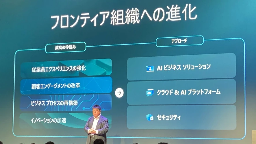 フロンティア組織への進化に向けた「成功の枠組み」と「アプローチ」を紹介する岡嵜