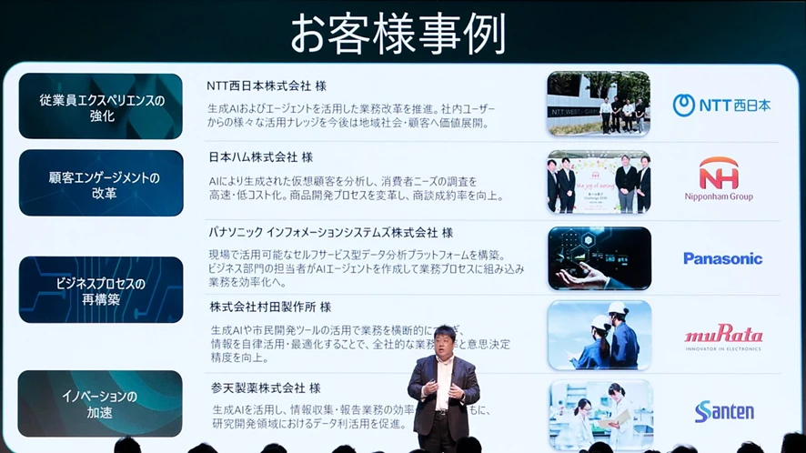4つの成功の枠組みに沿ったお客様事例の紹介