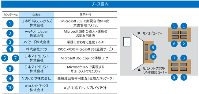 地方自治情報化推進フェア 2025 日本マイクロソフトブース案内