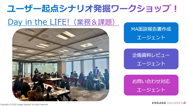 Agent活用推進のワークショップ実施例を説明するスライド