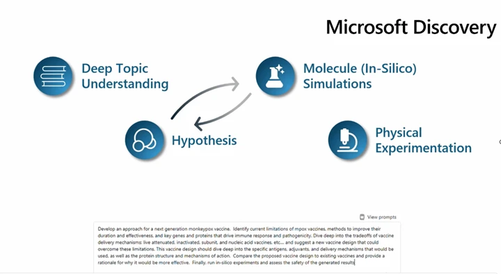 R&D領域向けエージェントプラットフォーム「Microsoft Discovery」のコンセプト動画イメージ