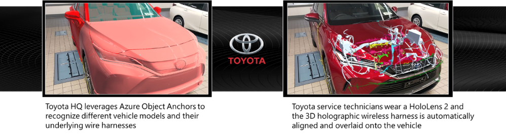 トヨタ車の比較ビジュアル: 左側に淡い赤色の 3D モデル、右側に内装部品がカラフルなデジタル オーバーレイで描かれた実際の赤い車、中央に黒い背景の「TOYOTA」ロゴ。