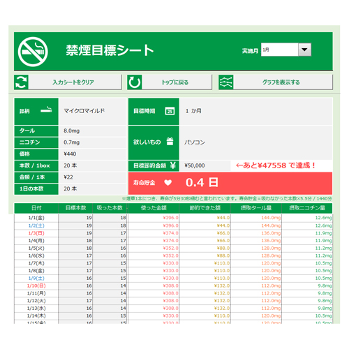 禁煙目標シート (タッチ対応) 画面スライド-2