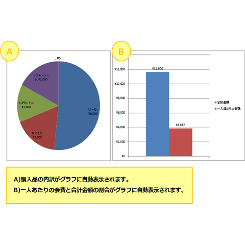 予算管理表 (お花見・出欠管理) 画像スライド-3