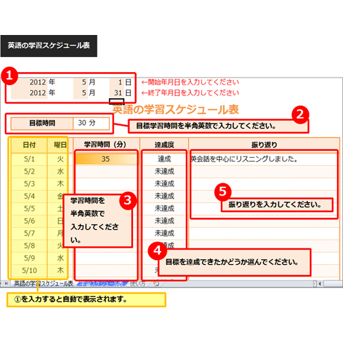 スケジュール表 (ひょう) (学習目標 がくしゅうもくひょう) 画面スライド-4
