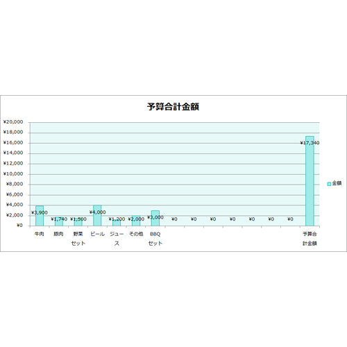 出欠管理表 (予算・レクリエーション) 画像スライド-2