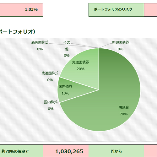 生涯資産額シミュレータ 画像スライド-1