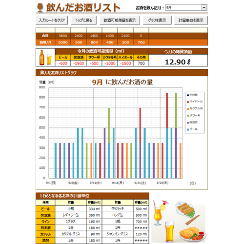 お酒コレクション記録表 (タッチ対応) 画面スライド-3