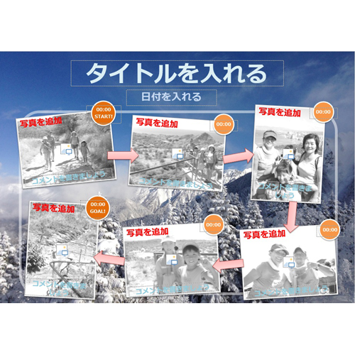 フォト スクラップ (おでかけ・旅行) (タッチ対応) 画面スライド-3